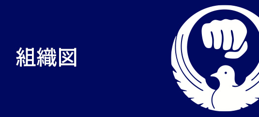 組織図